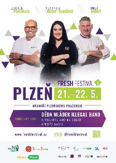 Prvodce Prima FRESH festivalem